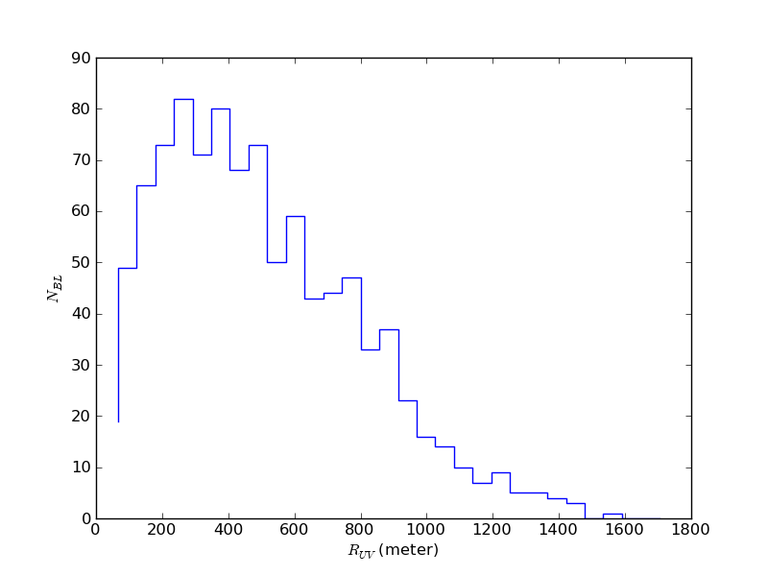 histogram.png