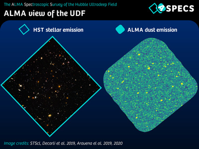 Hubble ultra best sale deep field 2019