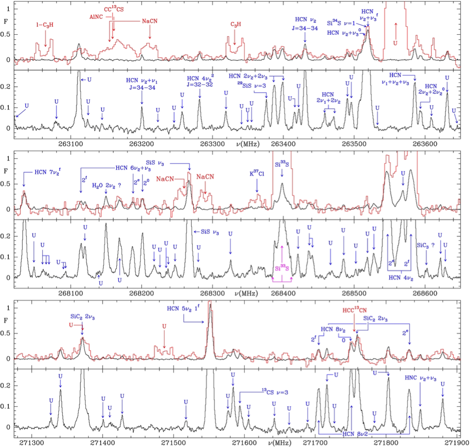CWLeoALMA.png — ALMA Science Portal at NAOJ